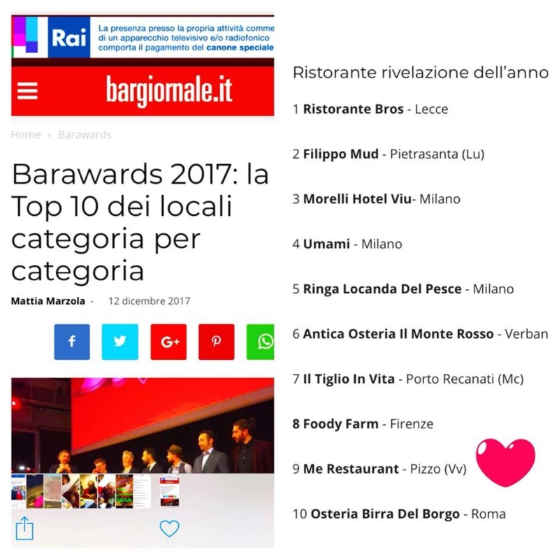 Ristorante di Pizzo tra i dieci migliori di Italia