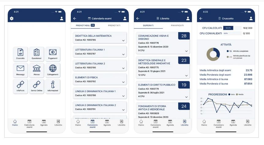 MyUniRC è la nuova app ufficiale dell’Università degli Studi Mediterranea di Reggio Calabria